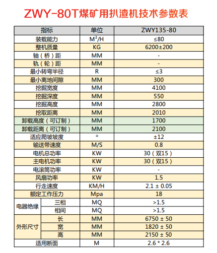 80型履帶刮板防爆扒渣機參數(shù) 