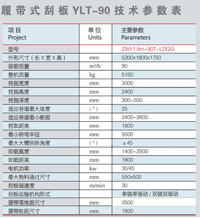 履帶扒渣機技術參數